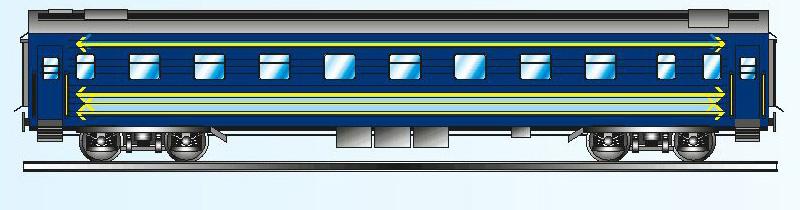 Рисунки пассажирский вагон