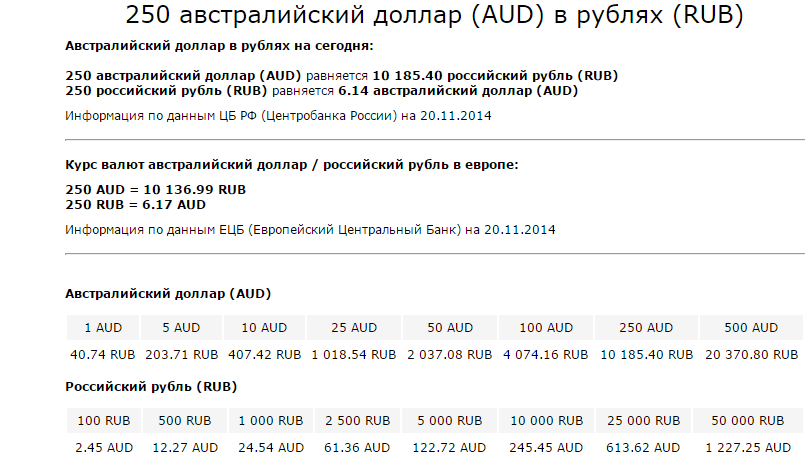 Aud to rub